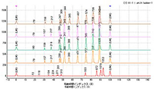 080509_biotech_4.jpg